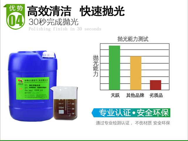 铜化学抛光剂_08.jpg