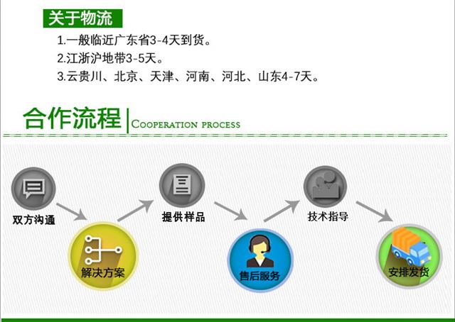 铜化学抛光剂_19.jpg