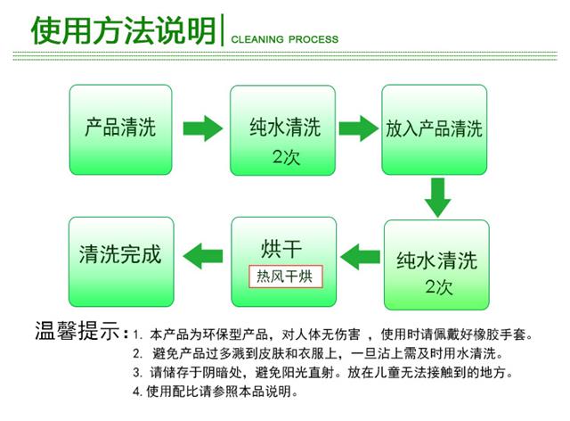 食品环保清洗剂-详情750_11.jpg