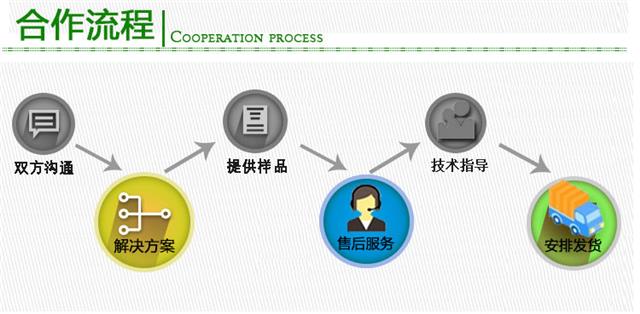 食品环保清洗剂-详情750_16.jpg