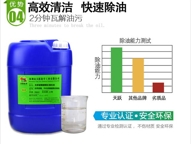 光学玻璃镀膜后清洗剂_07.jpg