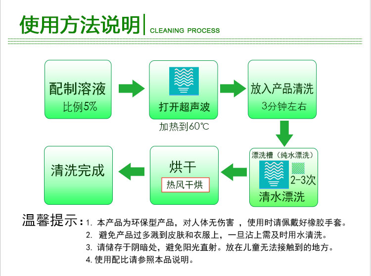 工业不锈钢除油剂-详情750_13.jpg